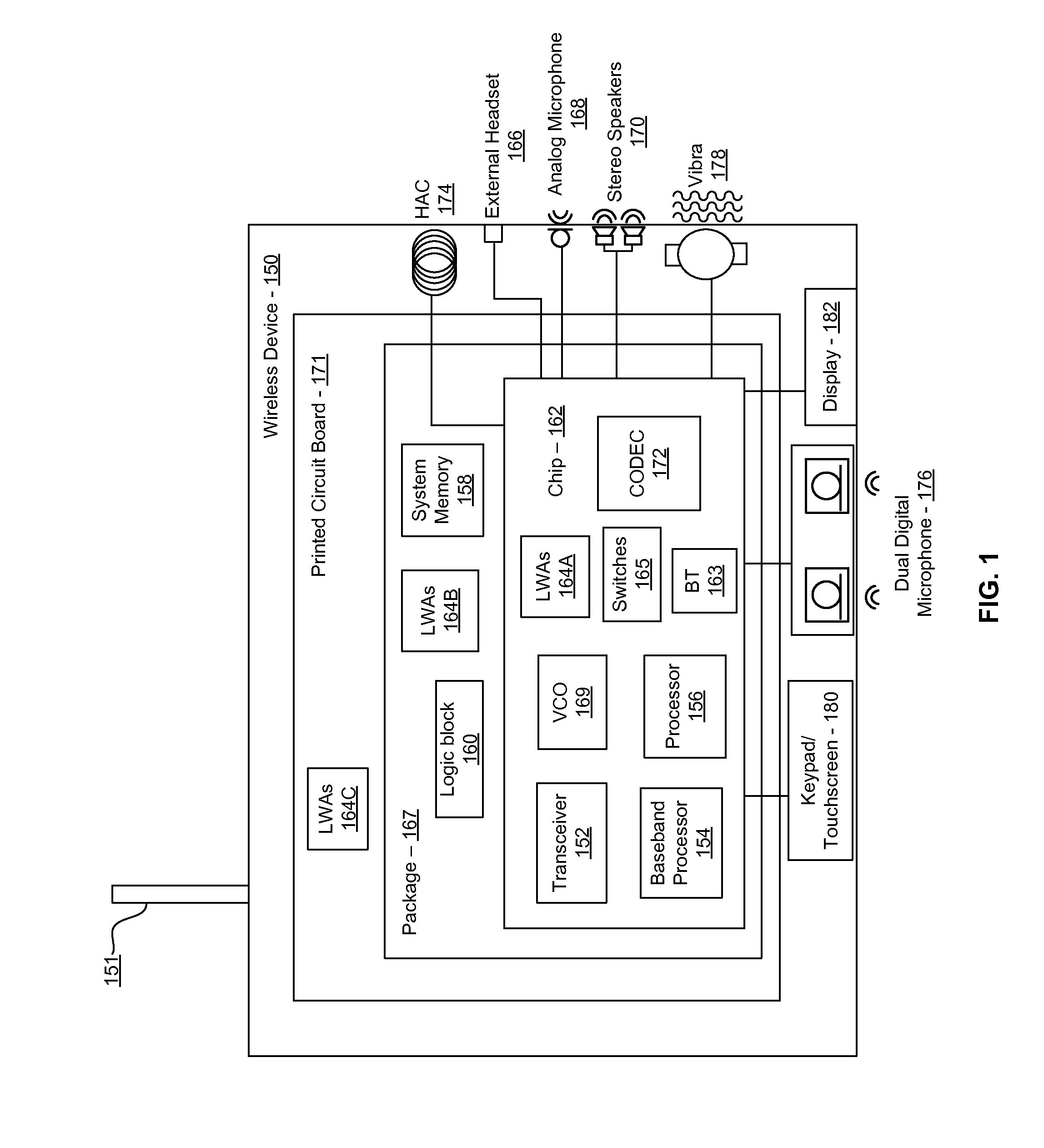 Method and system for clock distribution utilizing leaky wave antennas