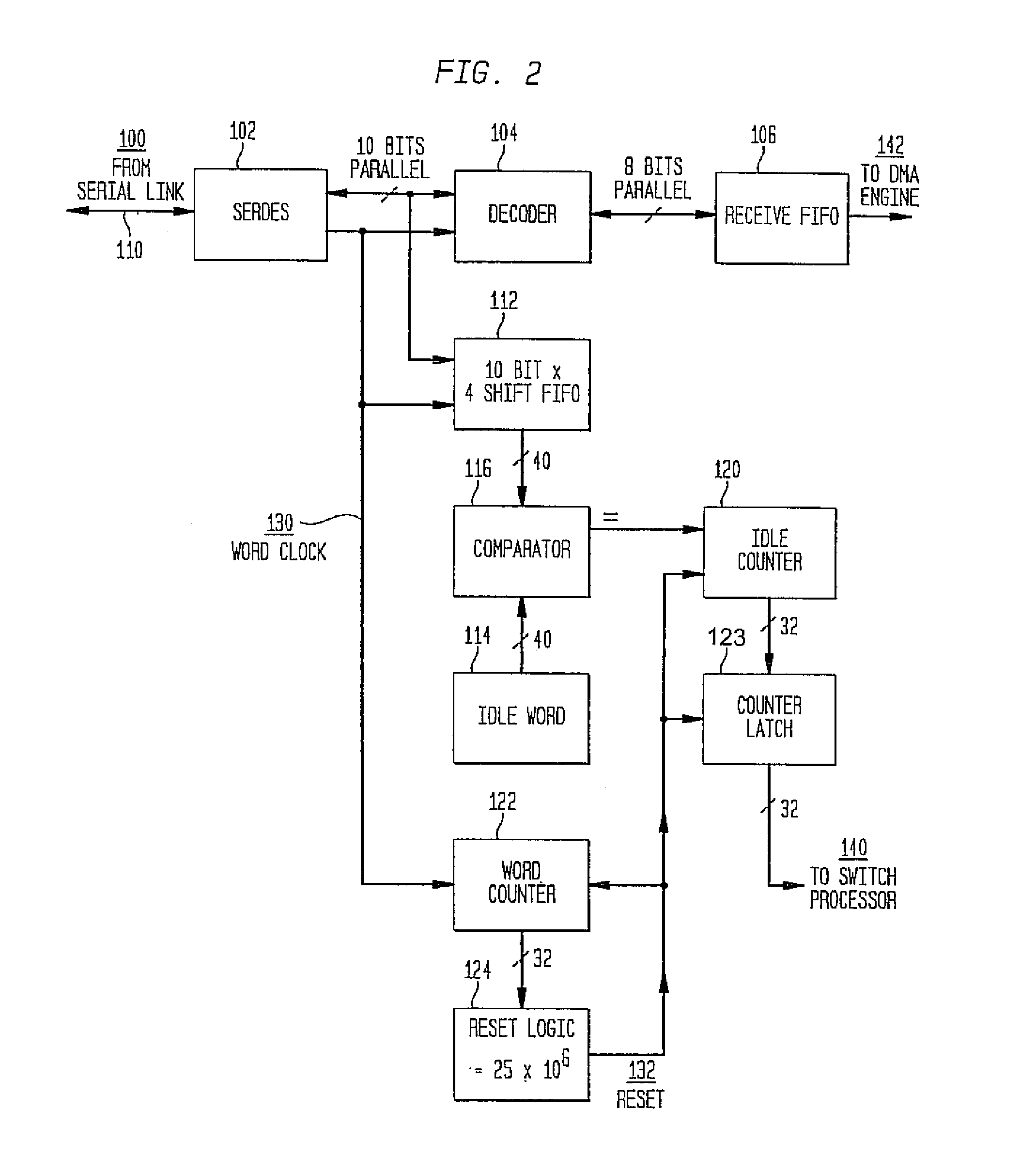 System and method for selecting fibre channel switched fabric frame paths