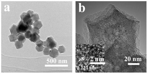 MOFs derived carbon-based material anchored high-dispersion metal Pt nanocluster, and preparation method and application thereof