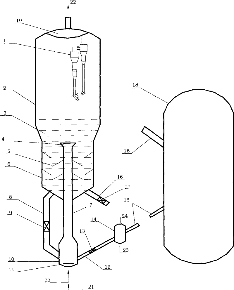 Fluidizer and fluidization method for preparing ethylene by ethanol dehydration