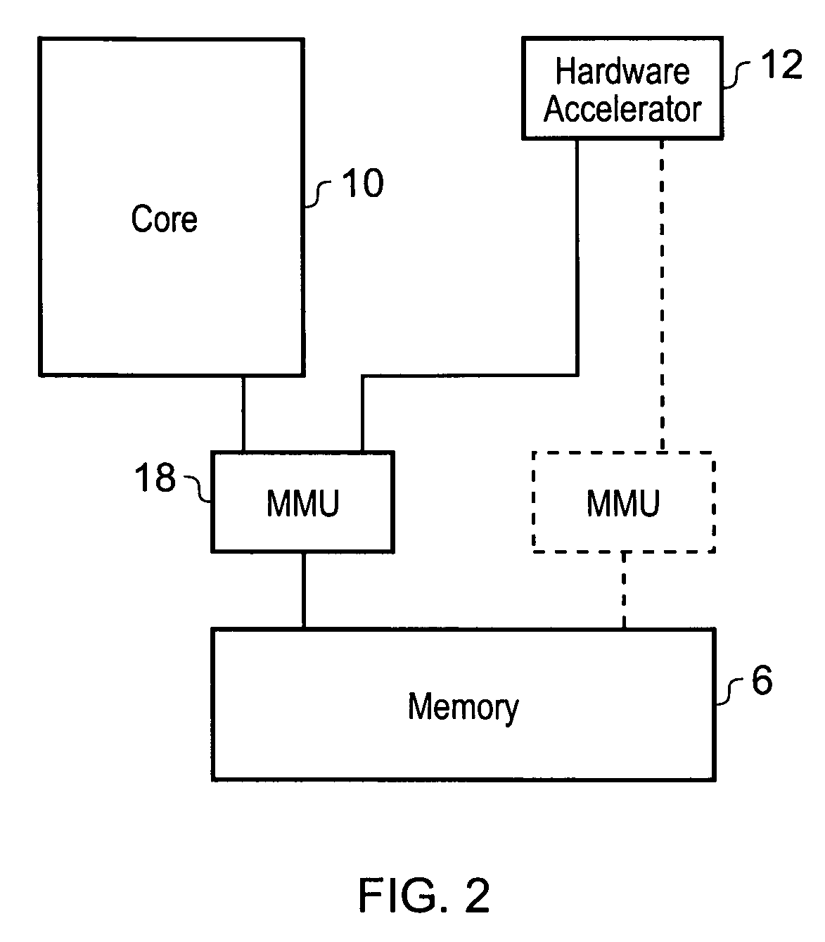 Controlling cleaning of data values within a hardware accelerator