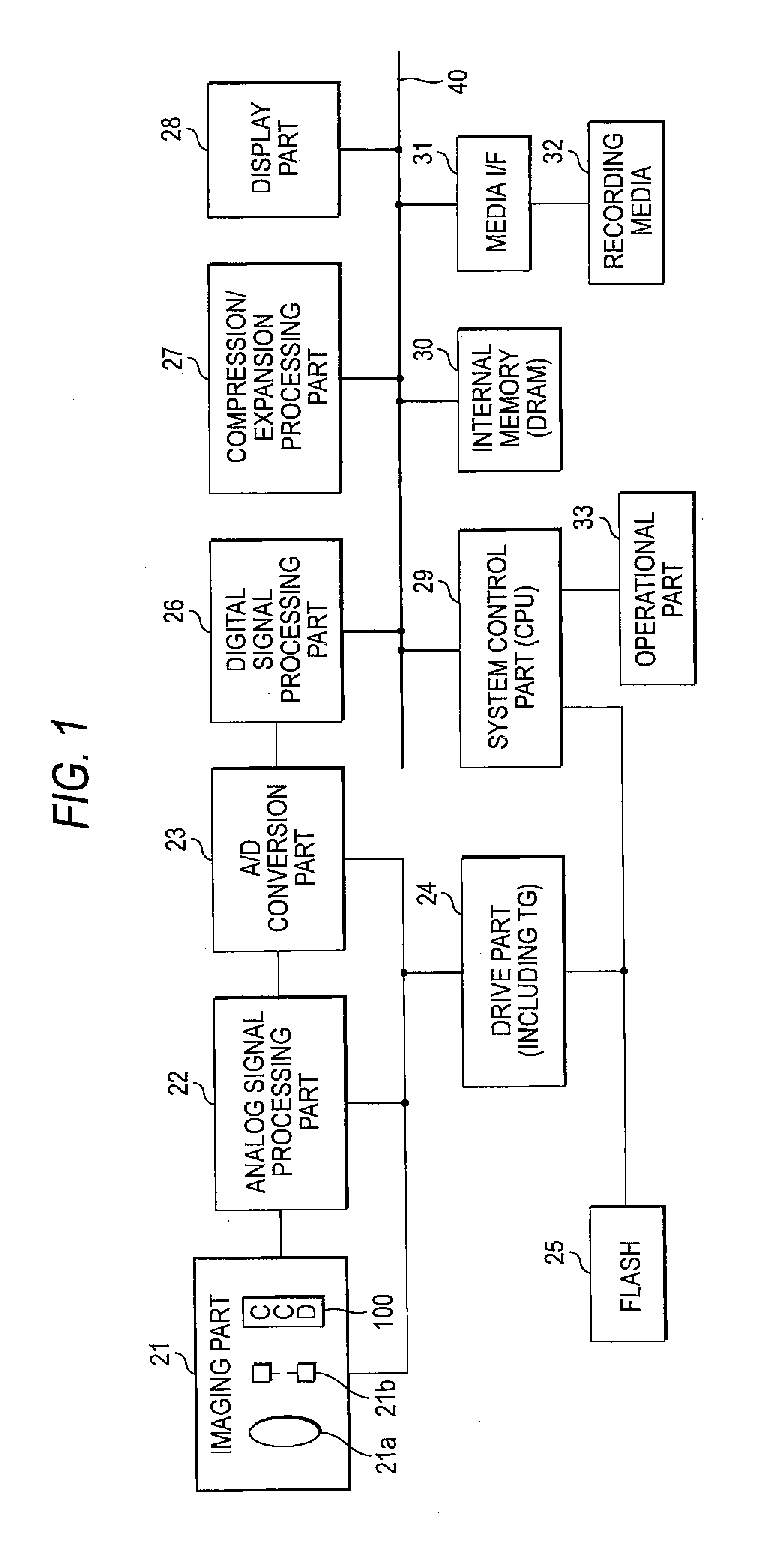 Imaging apparatus and driving method of ccd type solid-state imaging device