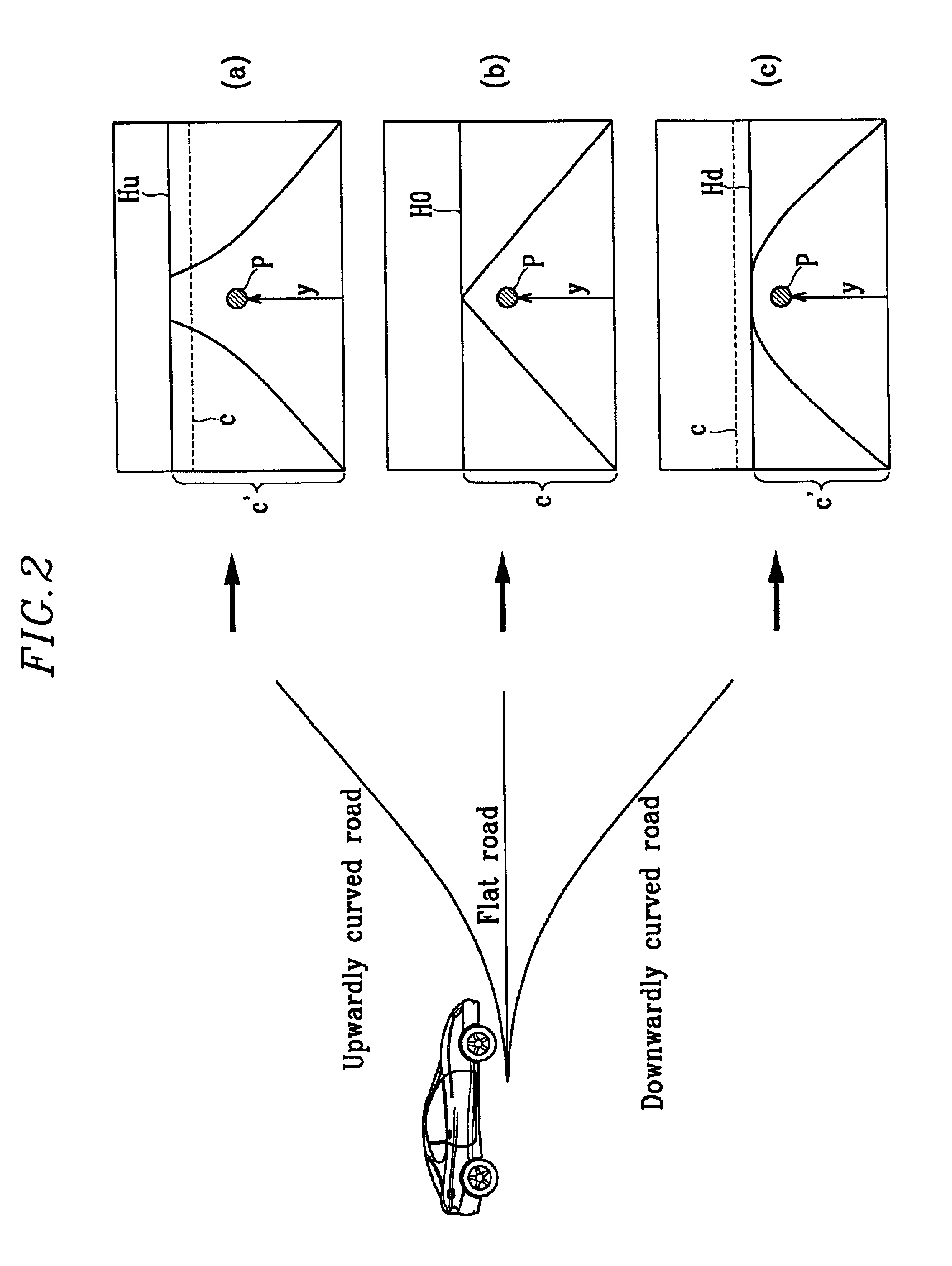 Road monitoring method for a vehicle and a system thereof