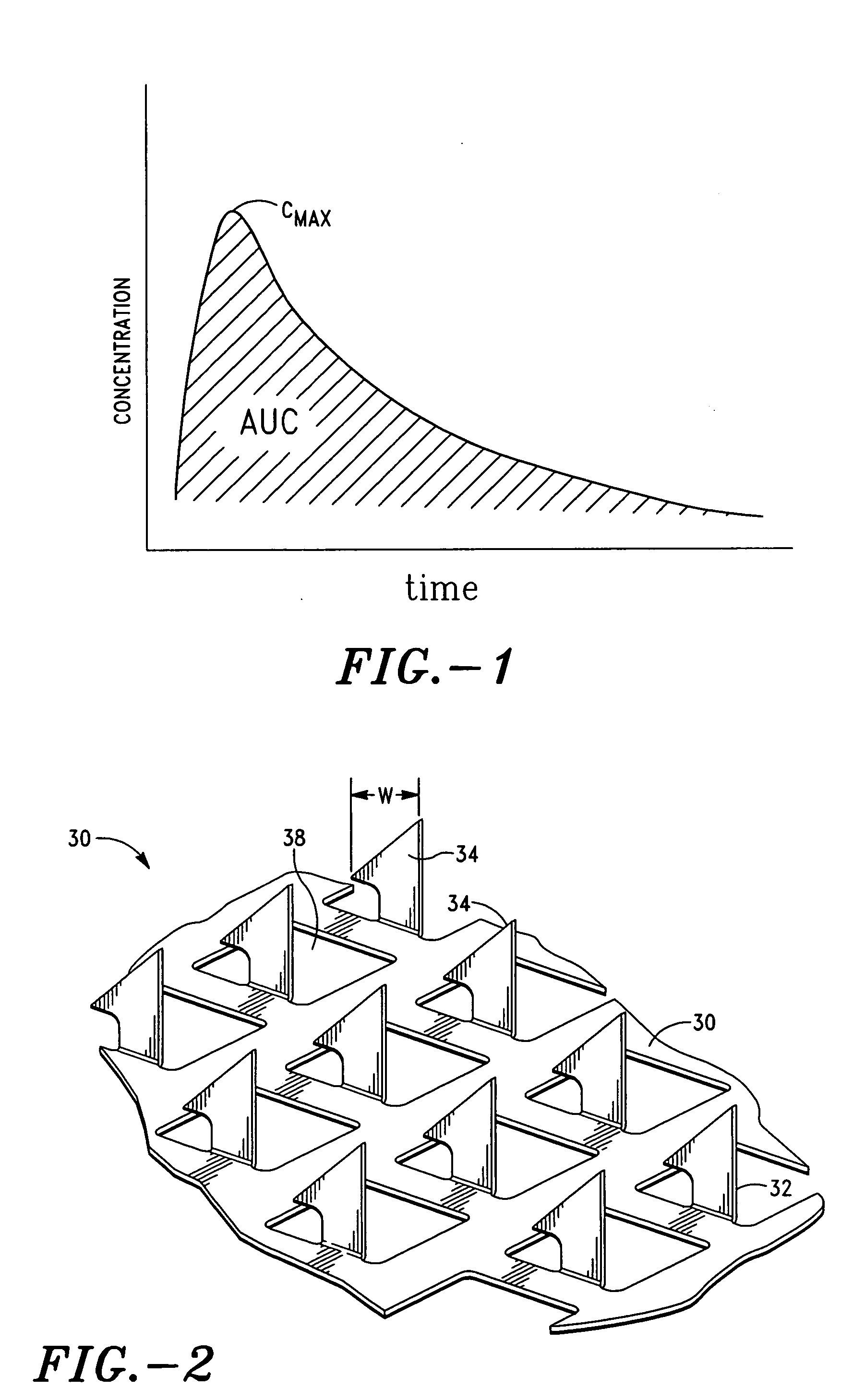Apparatus and method for transdermal delivery of desmopressin