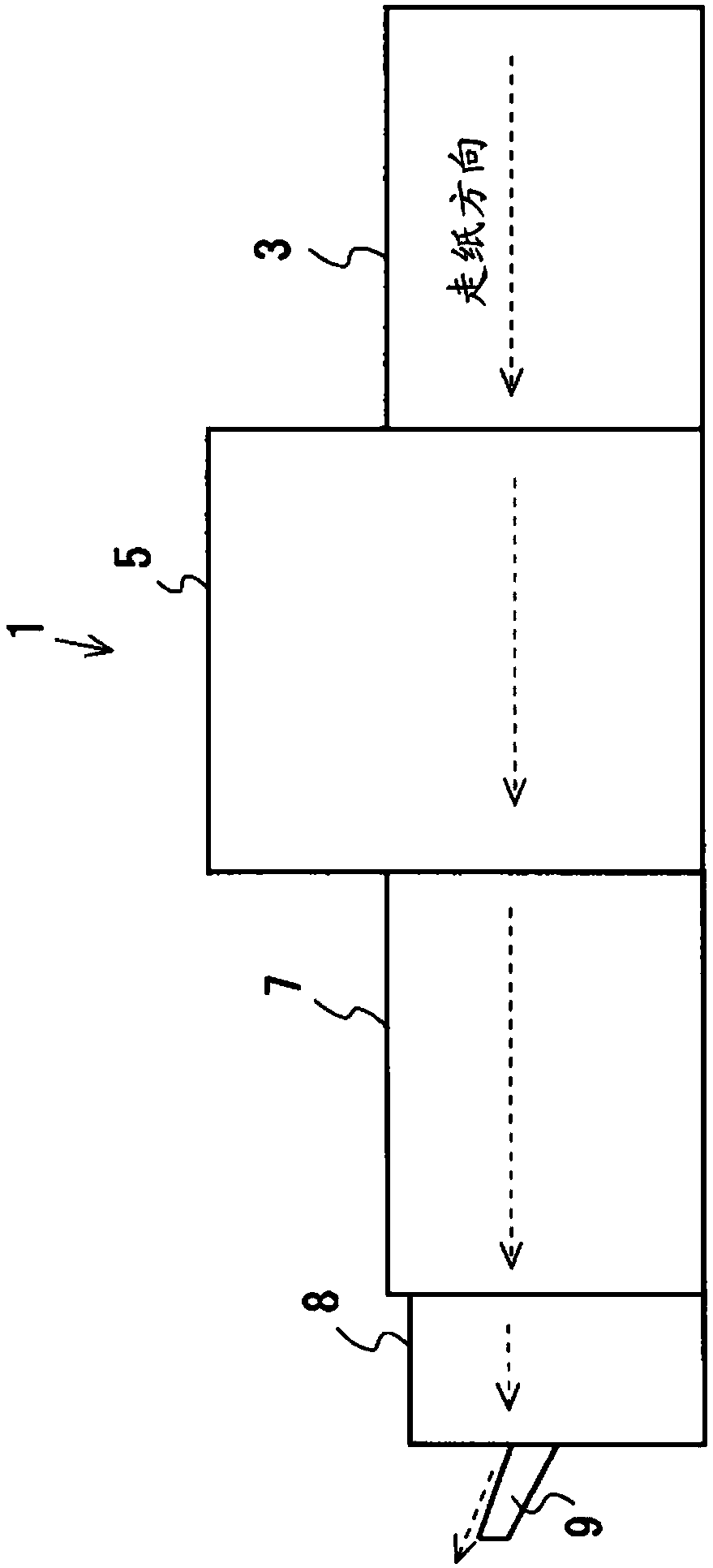 Image forming system, image reading apparatus, and image forming apparatus