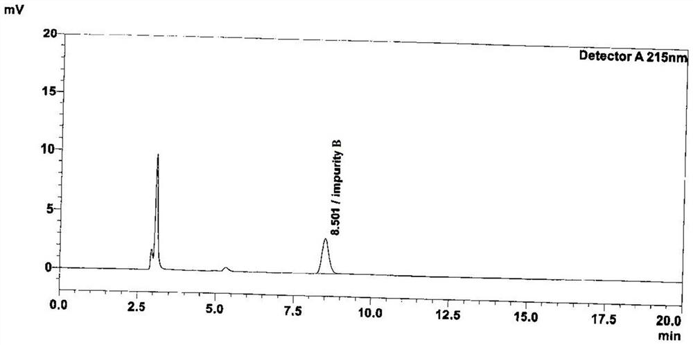 A kind of method for determining peramivir intermediate isomer by high performance liquid chromatography