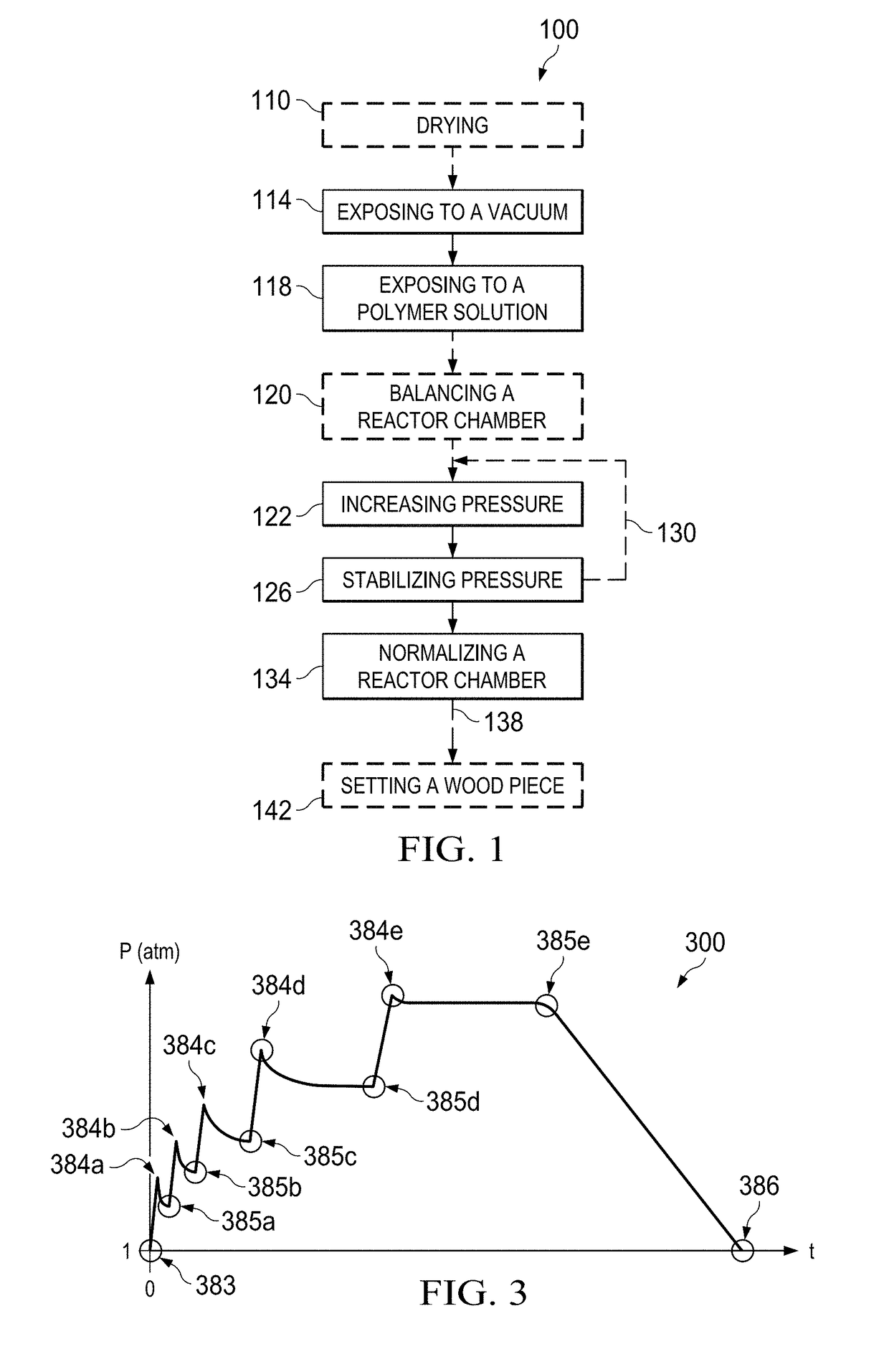 Methods and systems for impregnating wood with a polymer solution and products thereof