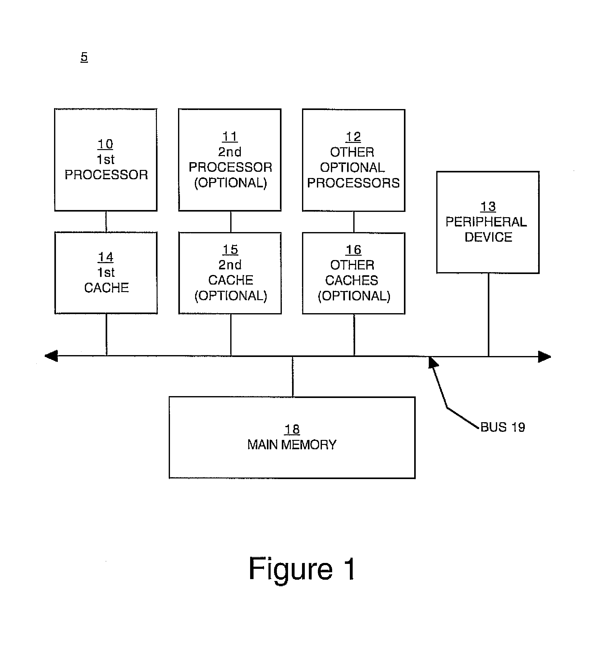 Memory management methods and systems that support cache consistency