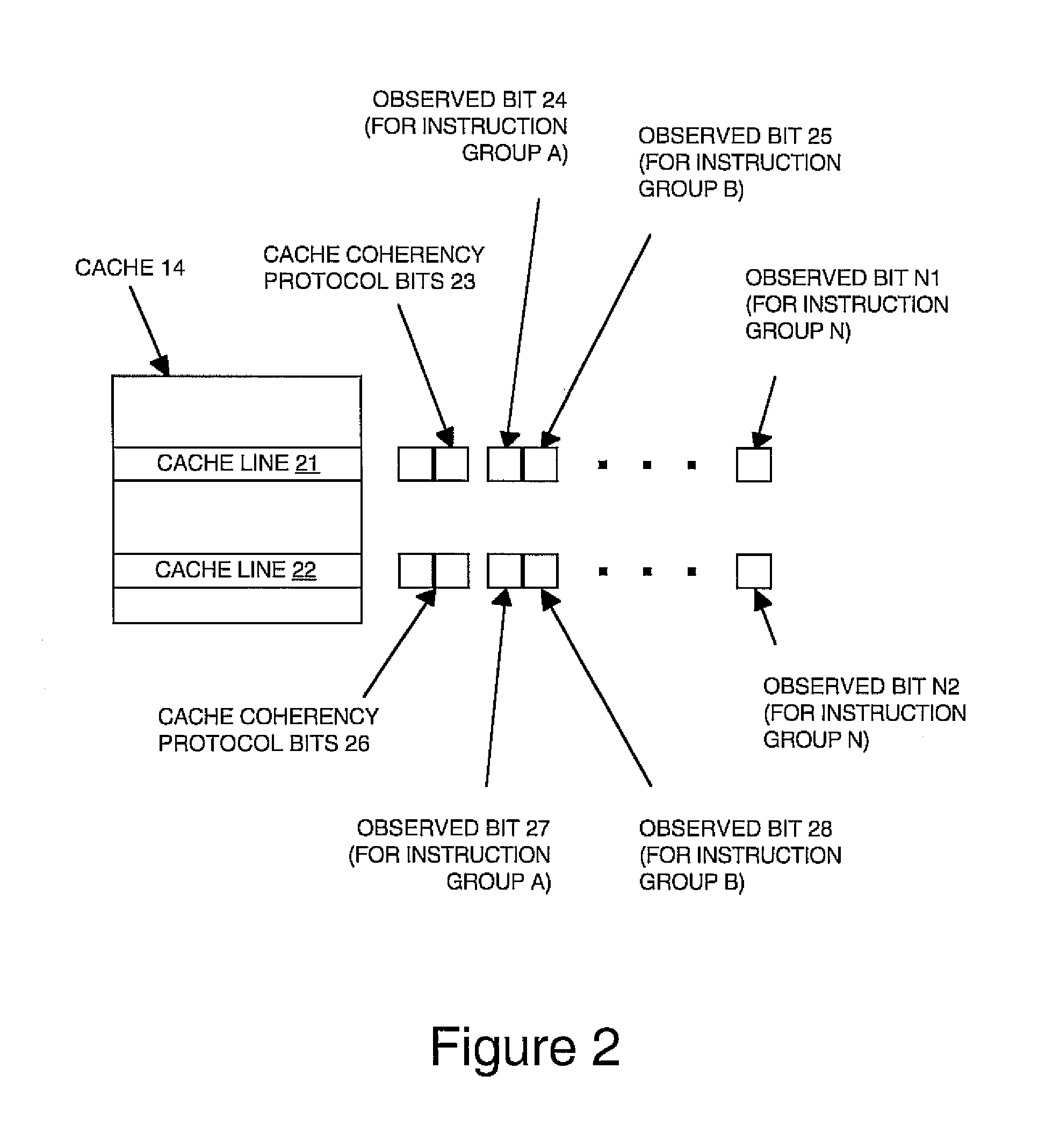 Memory management methods and systems that support cache consistency