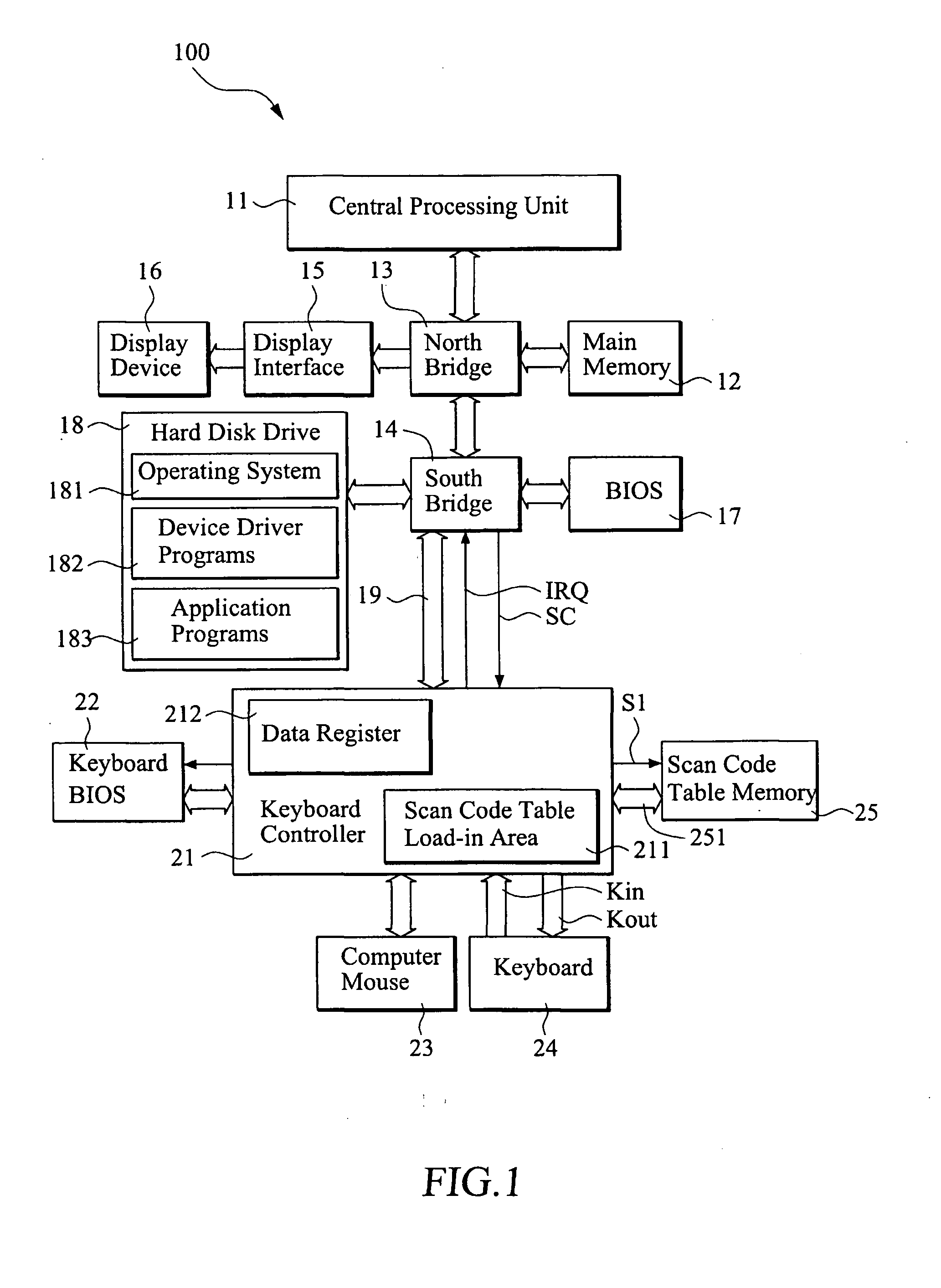 Method for detecting and processing key scan codes of computer keyboard