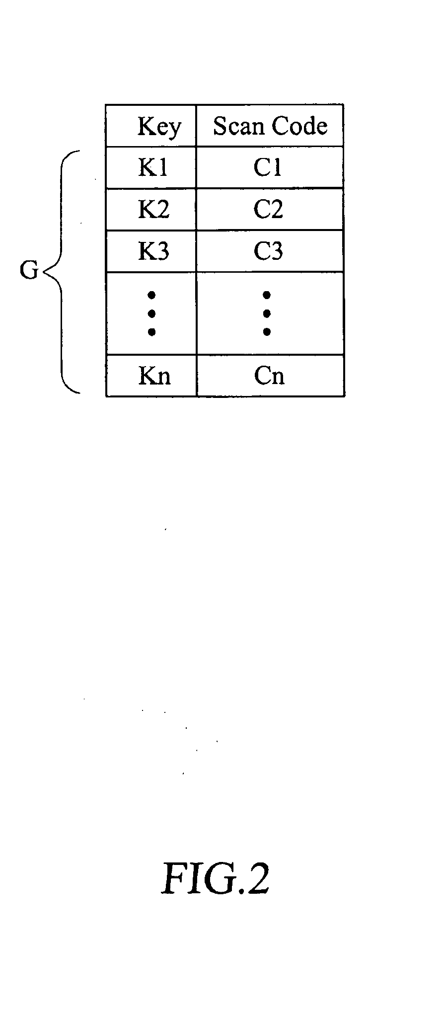 Method for detecting and processing key scan codes of computer keyboard