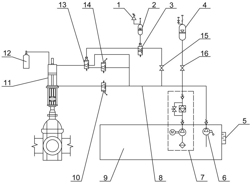 Hydraulic system suitable for emergency fire disasters and used for tank root valve