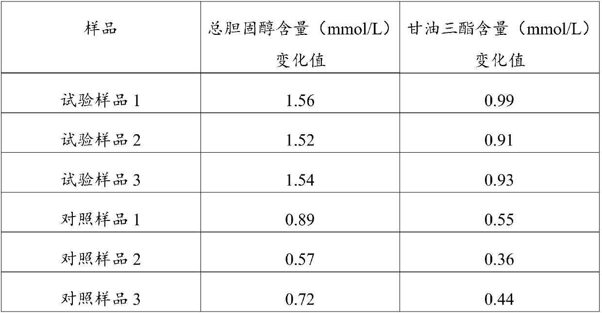 Spirulina mooncake and making method thereof