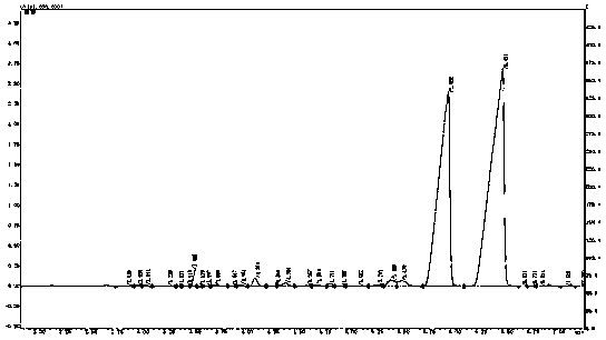 Purification method of 8-oxo-3, 7-dimethyl-octadiene carboxylic ester compound