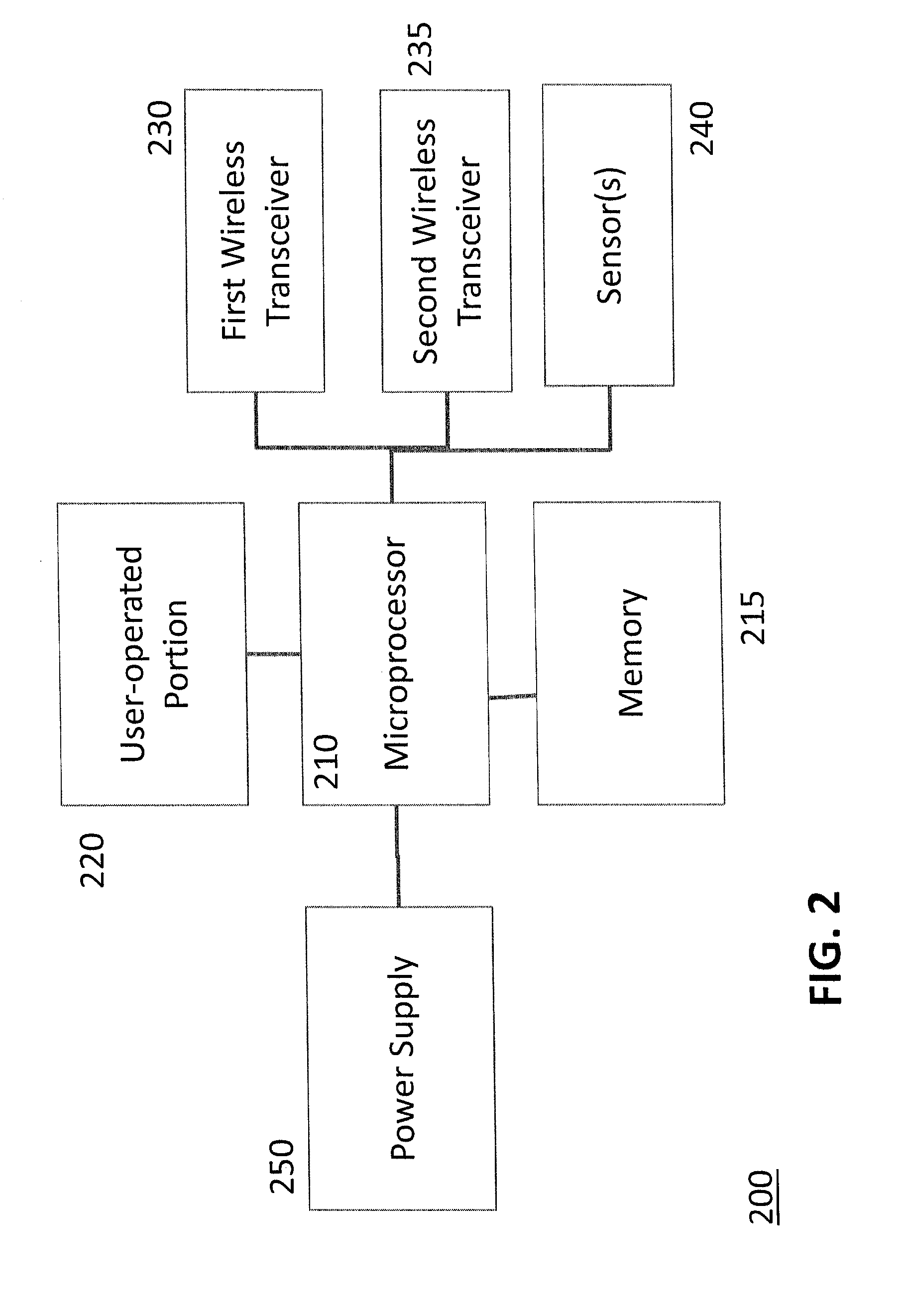 Systems, devices, methods and graphical user interface for configuring a building automation system