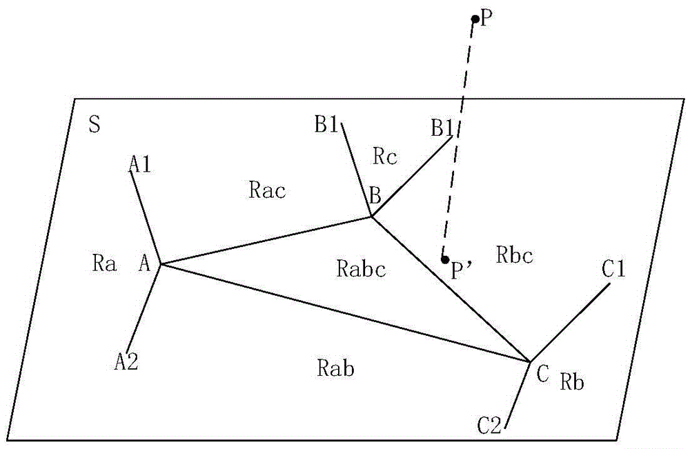 Triangular mesh model optimization method