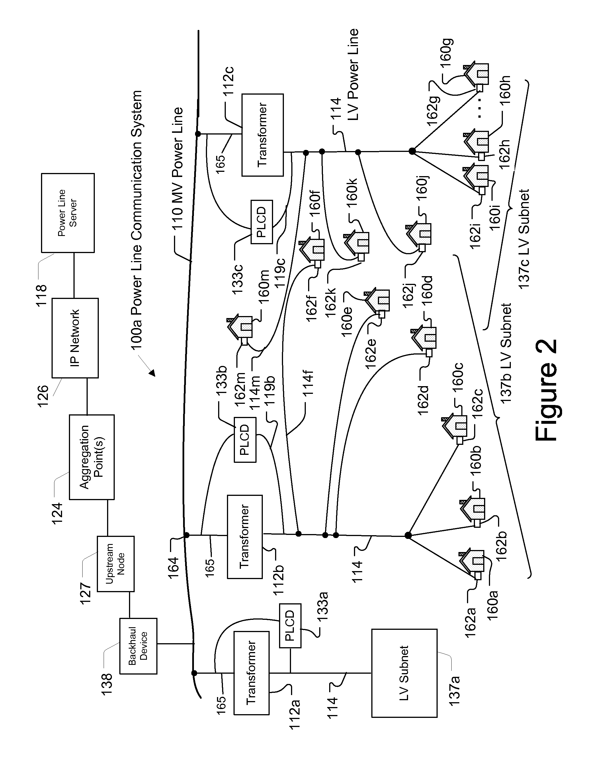 System and Method for Establishing Communications with an Electronic Meter