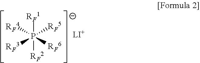 Non-Aqueous Electrolyte Solution For Lithium Secondary Battery And Lithium Secondary Battery Including The Same