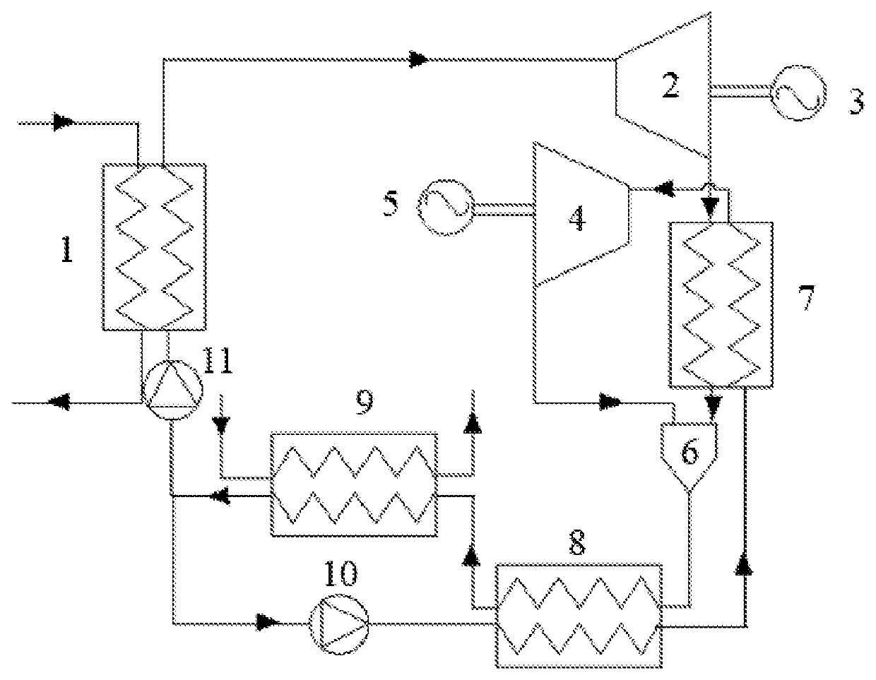 Organic Rankine cycle system with supercritical double-expansion and two-stage heat recovery