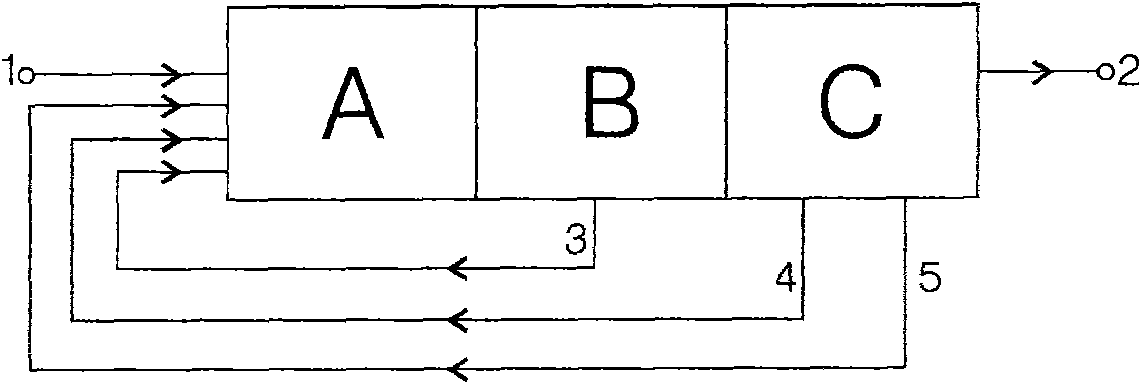 Efficient multifunctional energy system optimization set