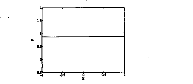 Parallel compound ultrasonic energy transmission device