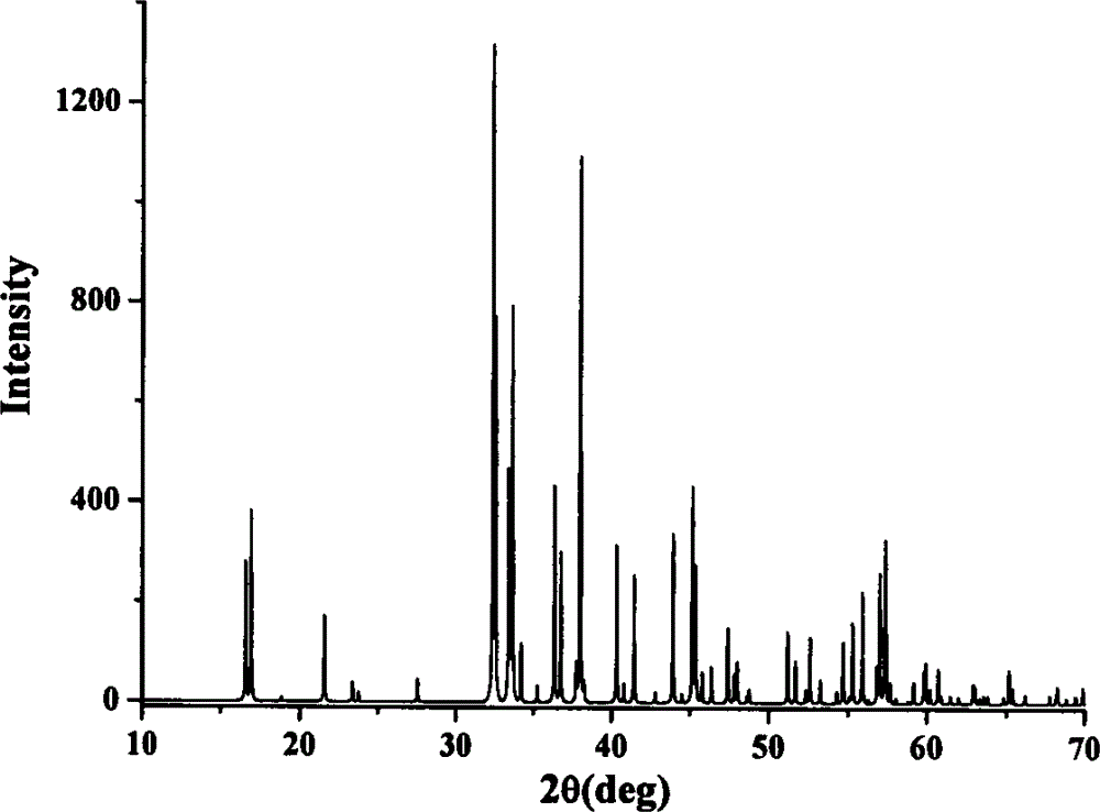 Compound sodium borate monohydrate nonlinear optical crystal, and preparation method and application thereof