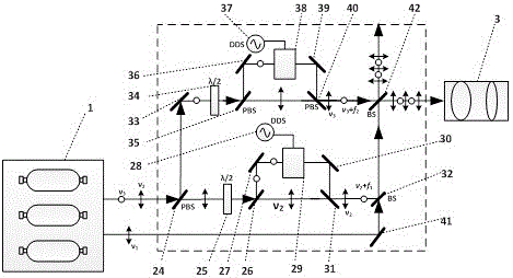 Semiconductor laser ranging device and method based on high-precision synchronous multi-ruler