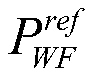 A Wind Farm Active Power Control Method Based on Model Predictive Control