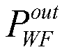 A Wind Farm Active Power Control Method Based on Model Predictive Control