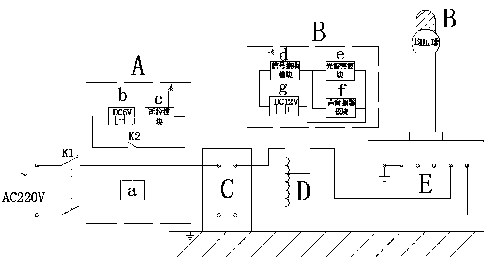 High-voltage test alarm