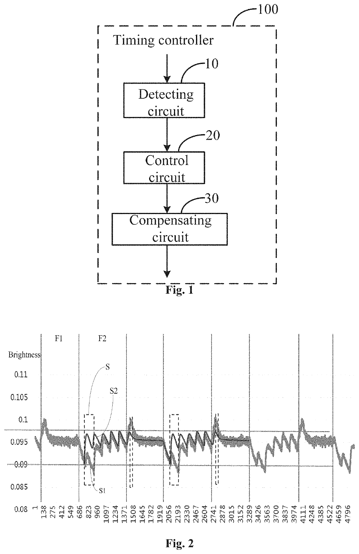 Timing controller, grey voltage adjusting method of LCD panel and LCD panel