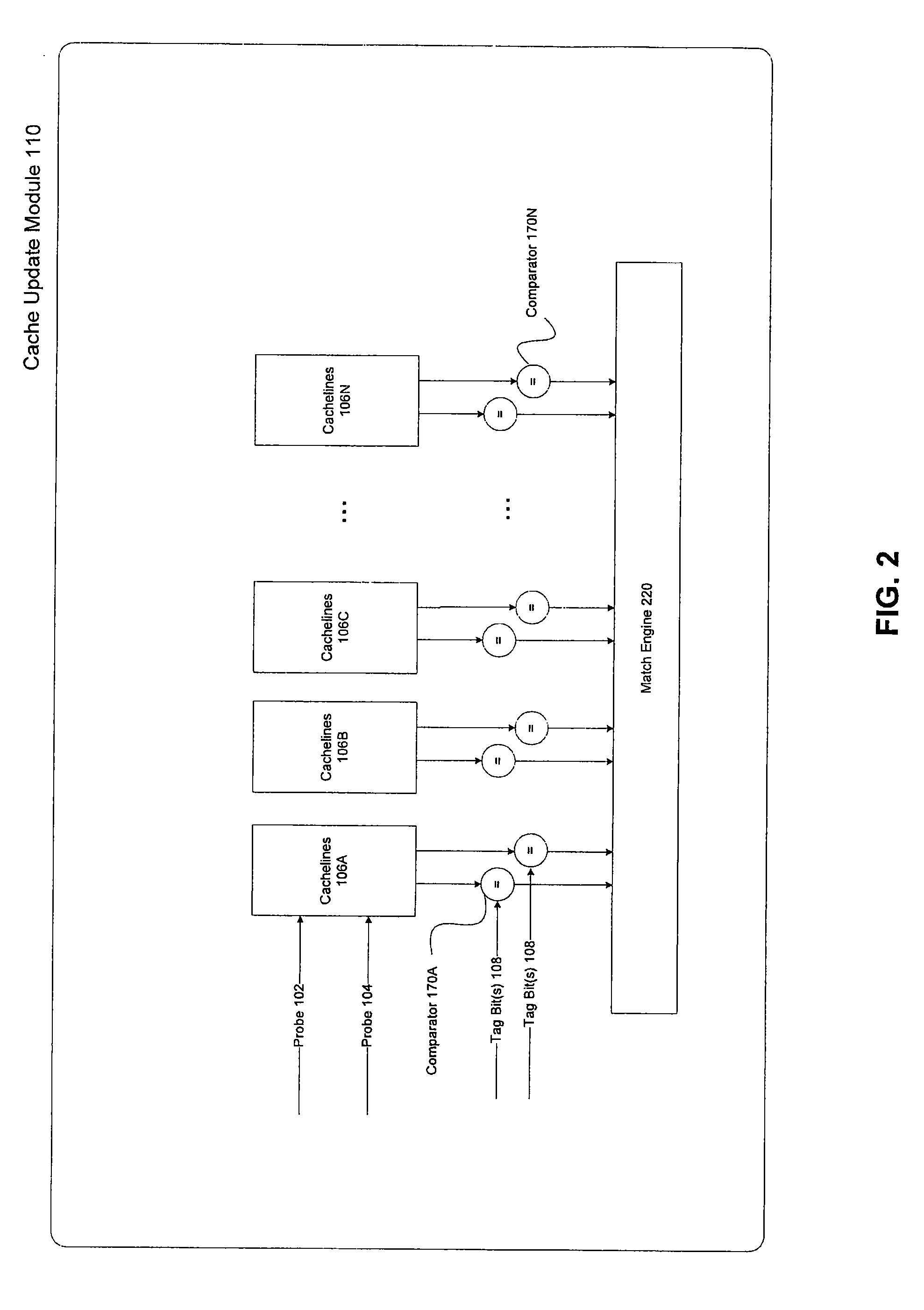 Write Combining Cache with Pipelined Synchronization