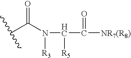 Inhibitors of methionine aminopeptidase-2 and uses thereof