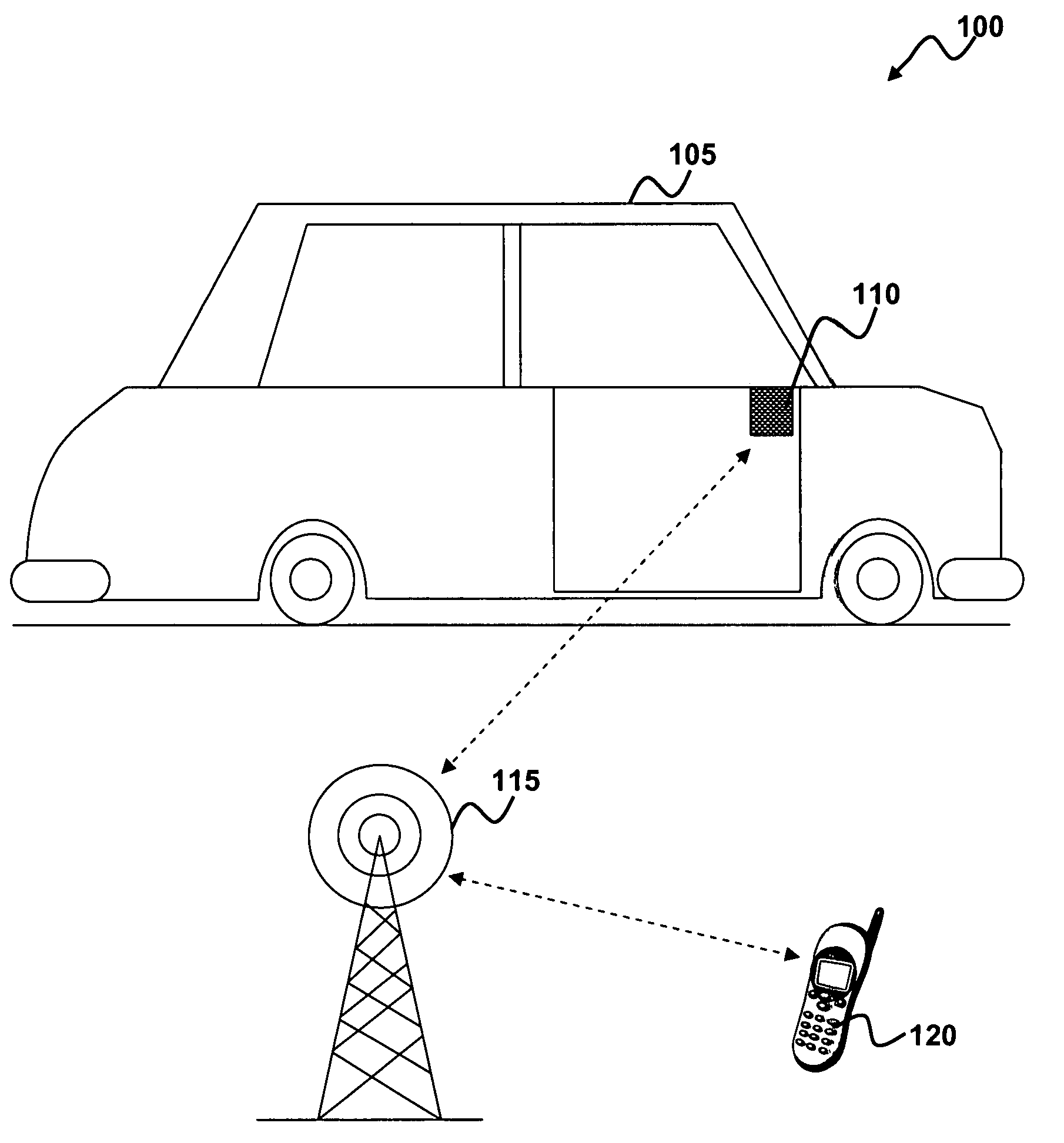 System and method for asset tracking