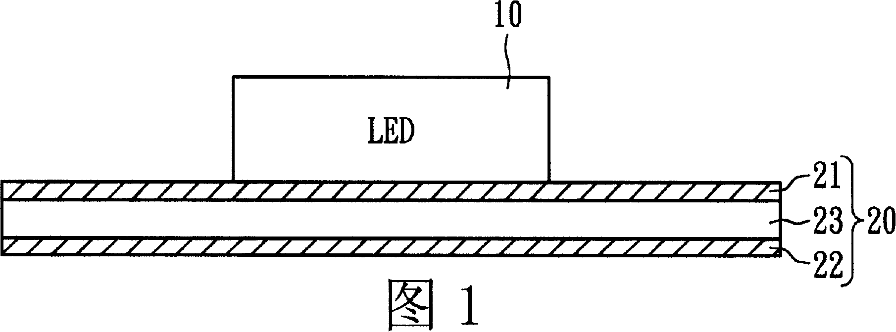 Heat radiation substrate of electronic element