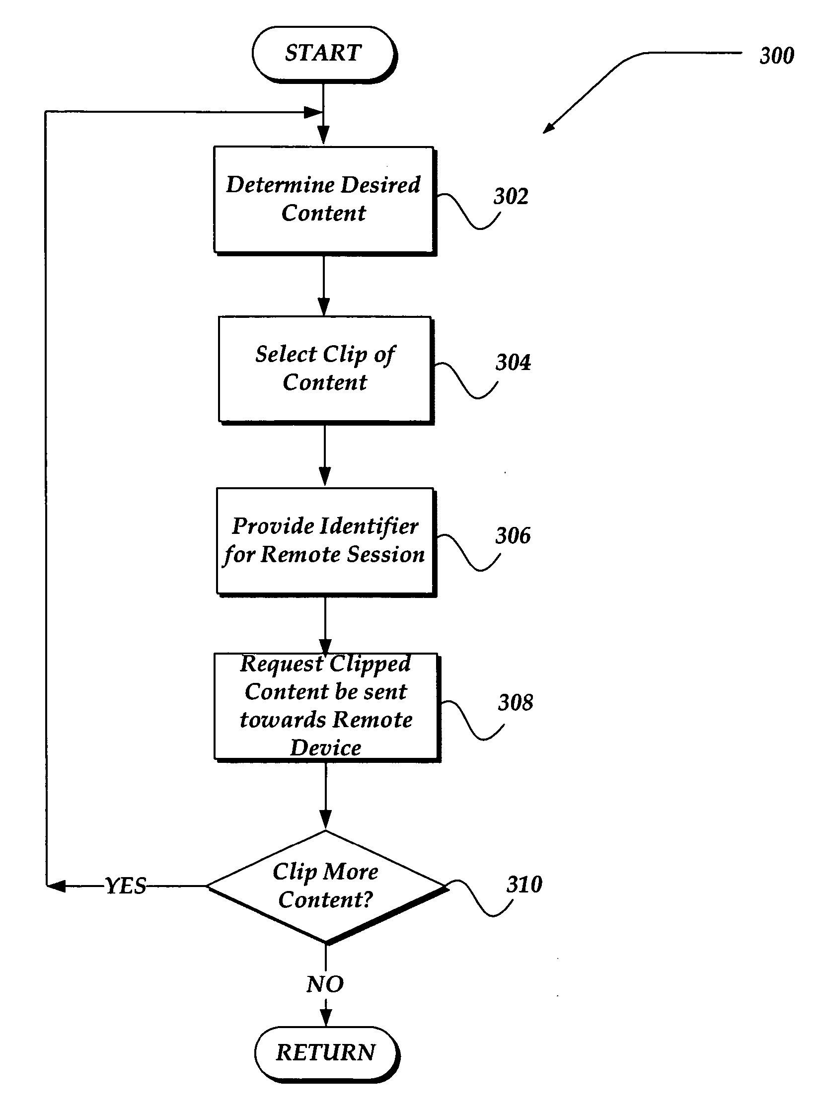 Session continuity for providing content to a remote device