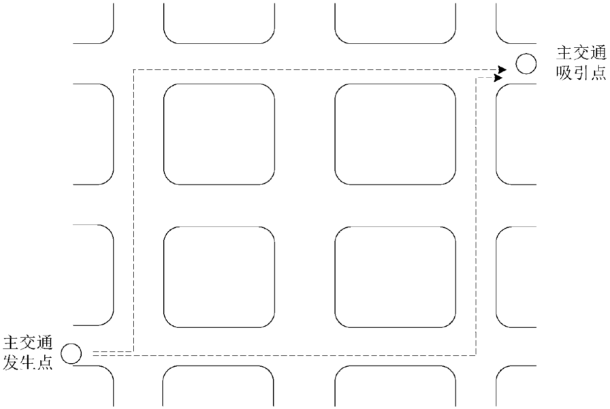 Traffic control method and device for road network, storage medium and management equipment