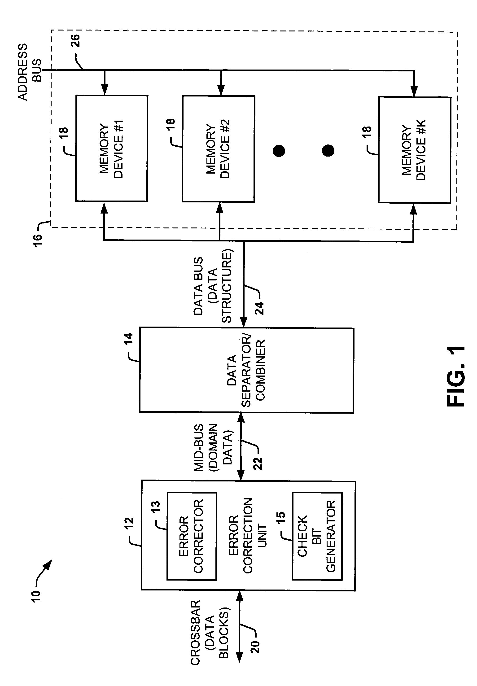 Systems and methods of partitioning data to facilitate error correction