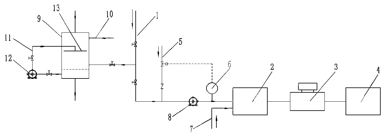 Sulfuric acid tail gas and waste gas combined acid making method and device