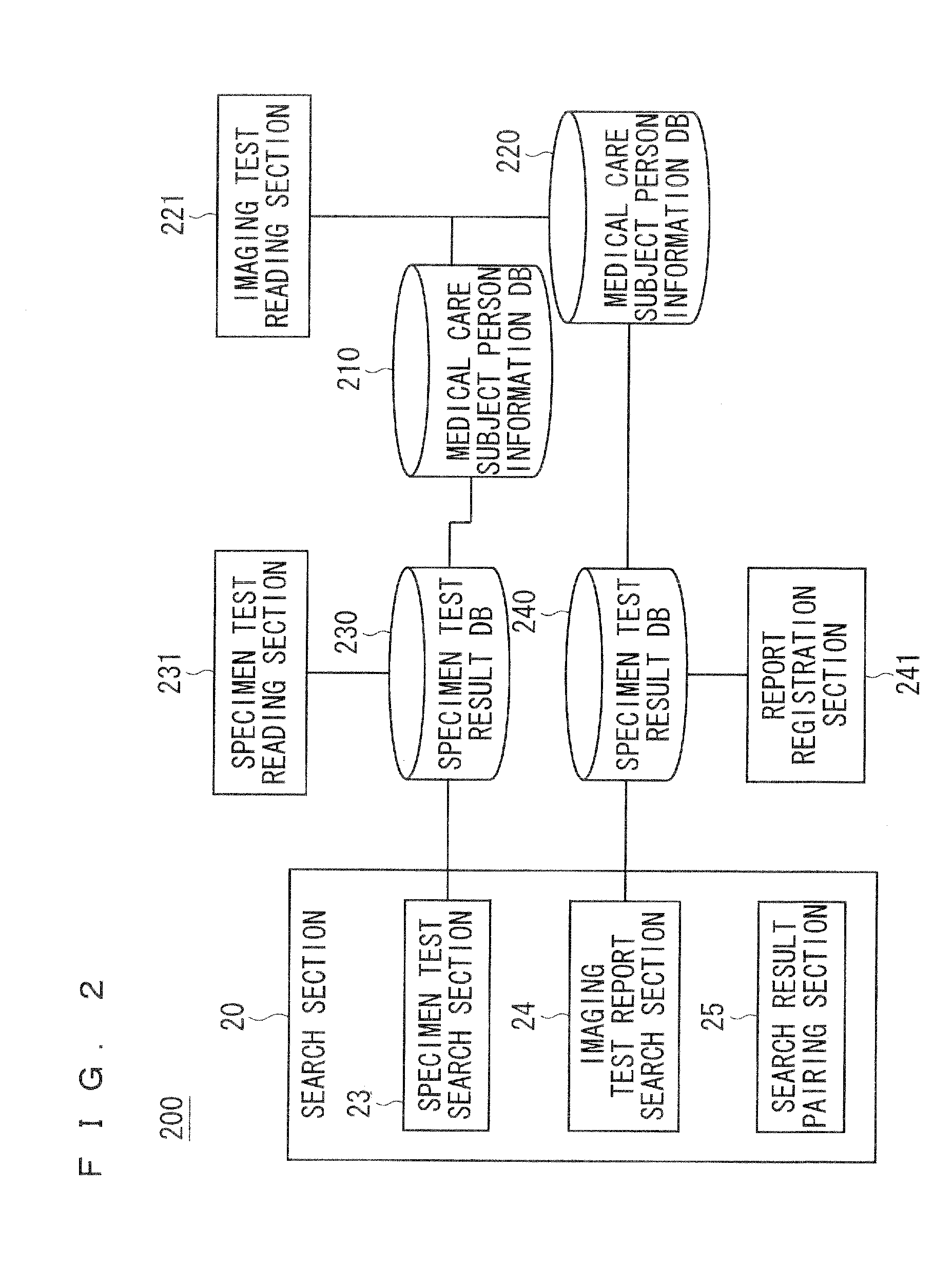 Medical information system and program for same