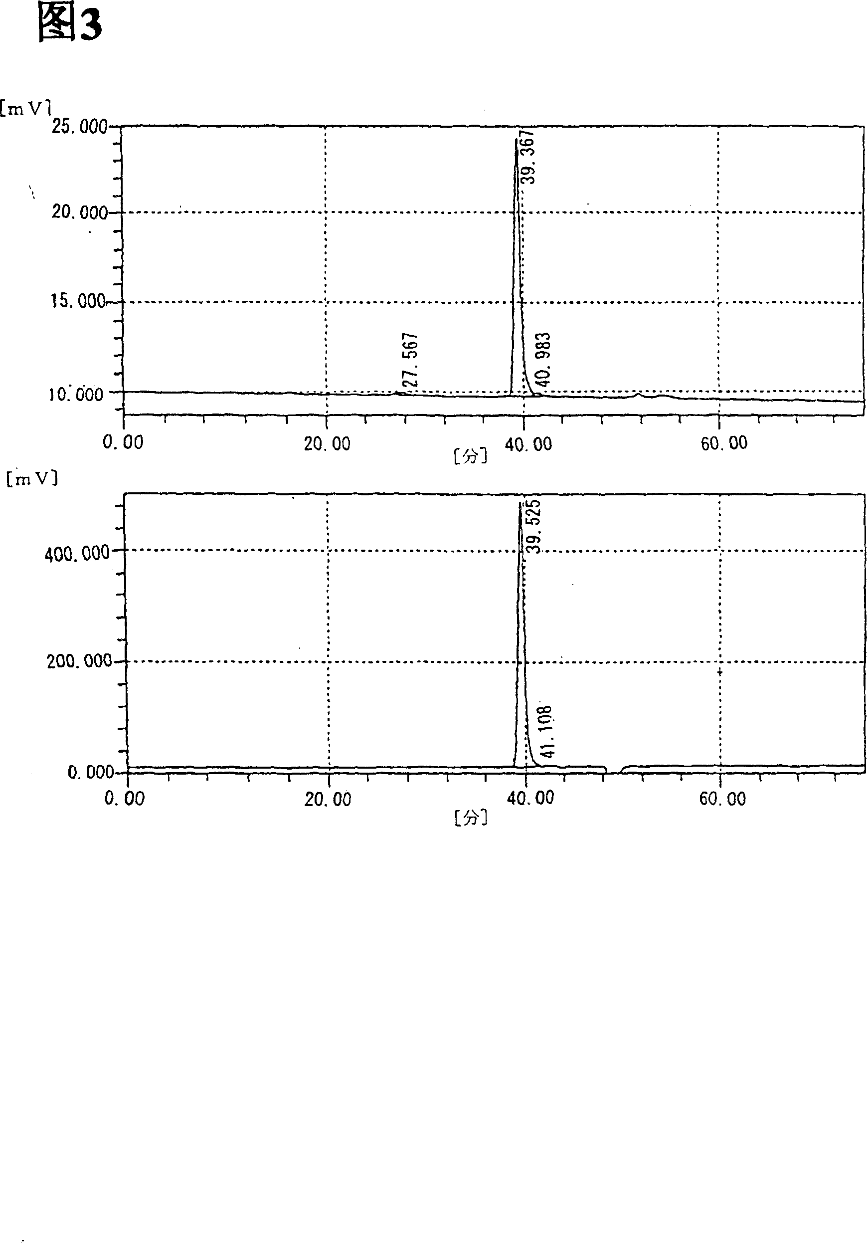 Hyaluronic acid oligosaccharide fractions and drugs containing the same