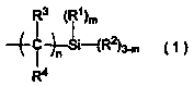 Composition containing vinyl alcohol polymer