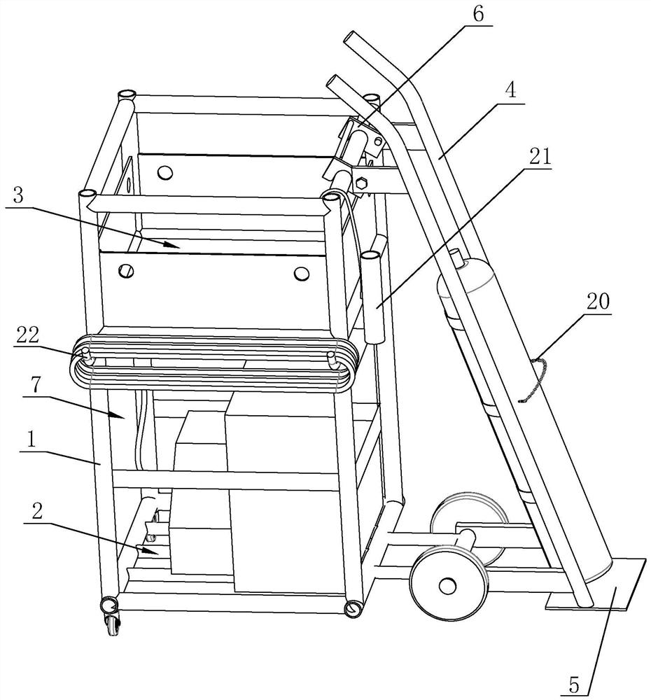 A trolley for gas shielded welding