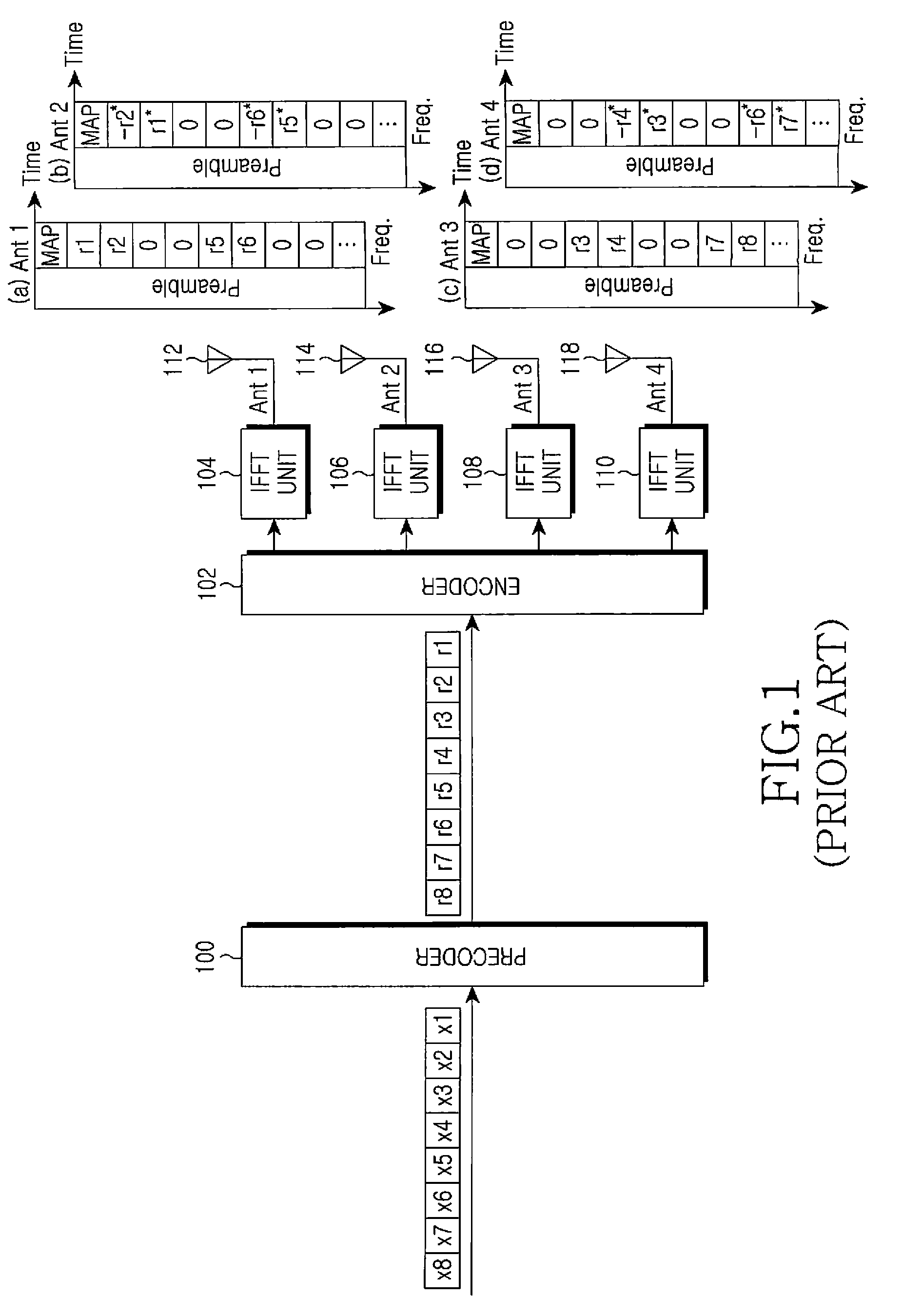 Apparatus and method for minimizing a PAPR in an OFDM communication system