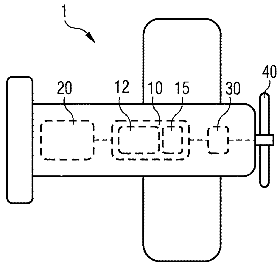 Synchronous Machine Module, Vehicle Drive and Vehicle