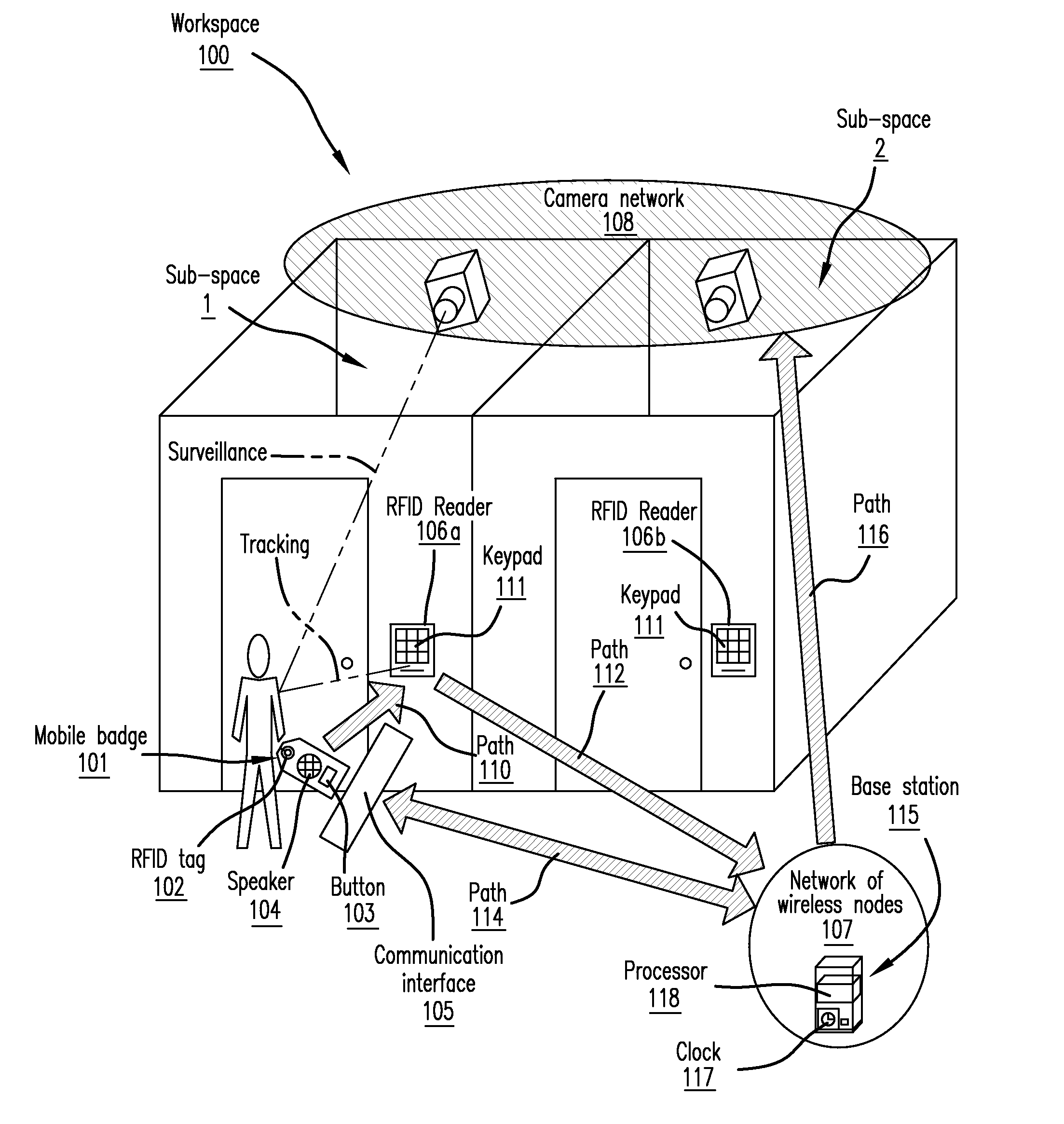 System, method, and device for controlled user tracking