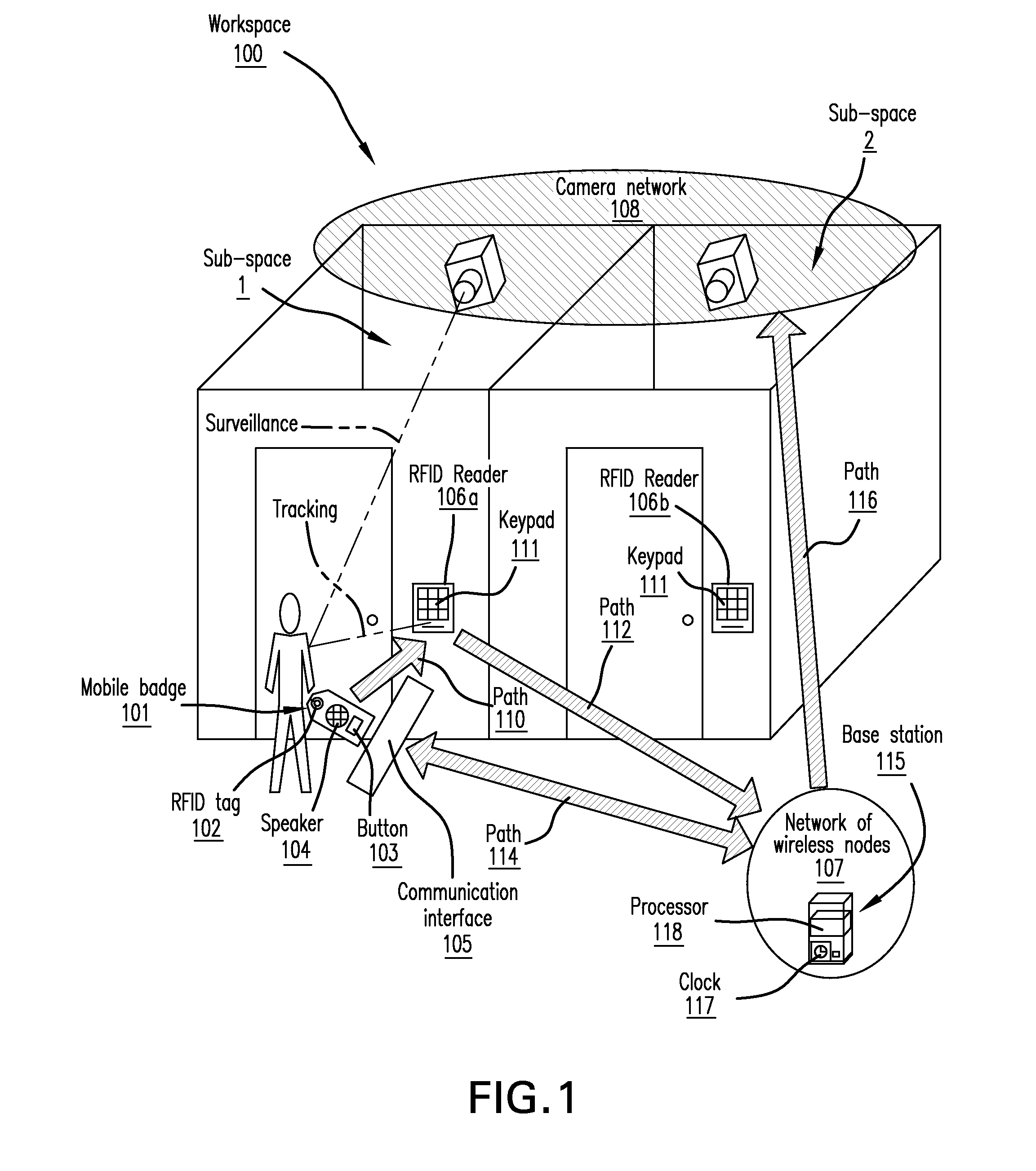 System, method, and device for controlled user tracking