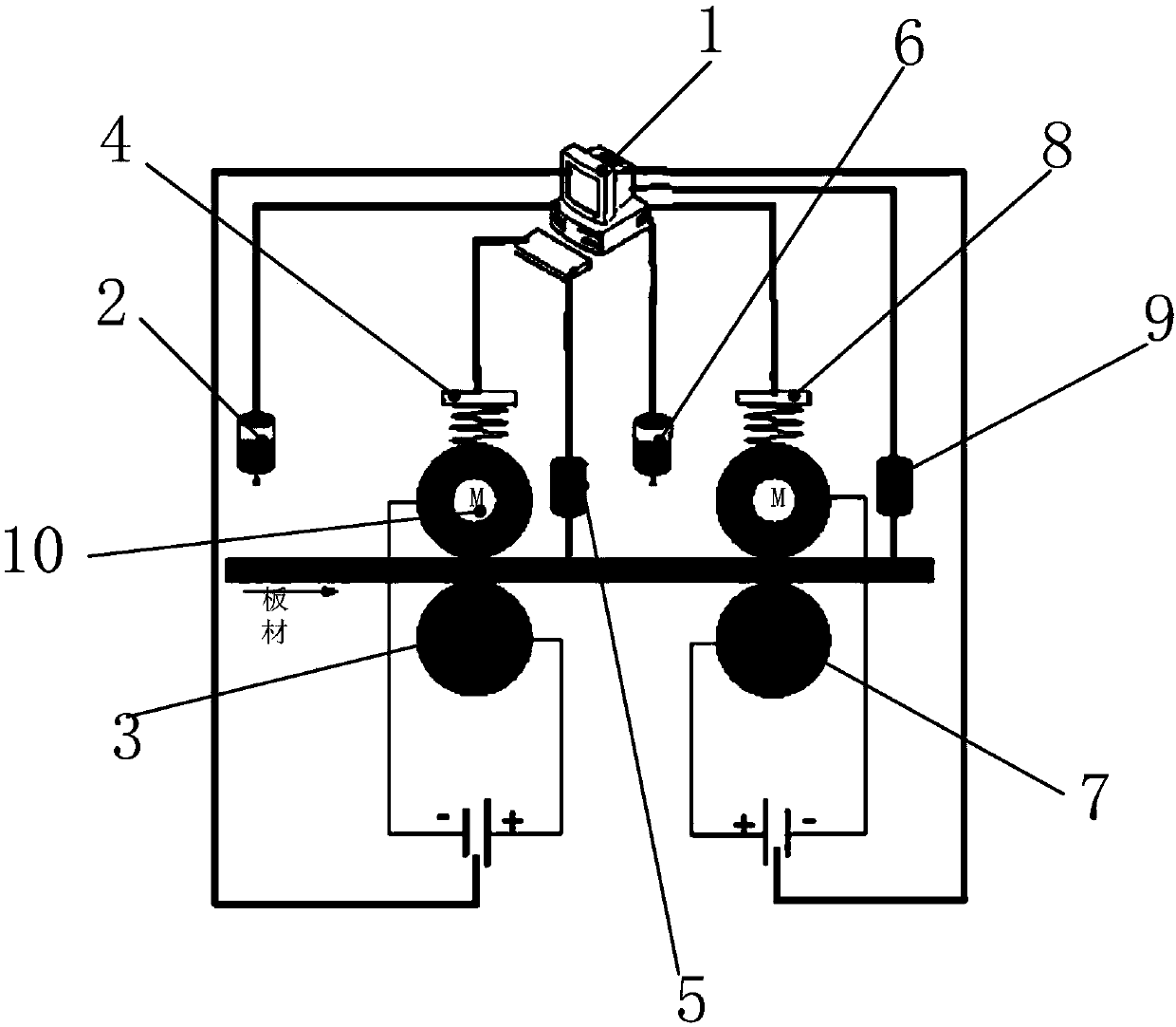 An online controllable continuous self-resistance heating control method based on multi-sensor fusion