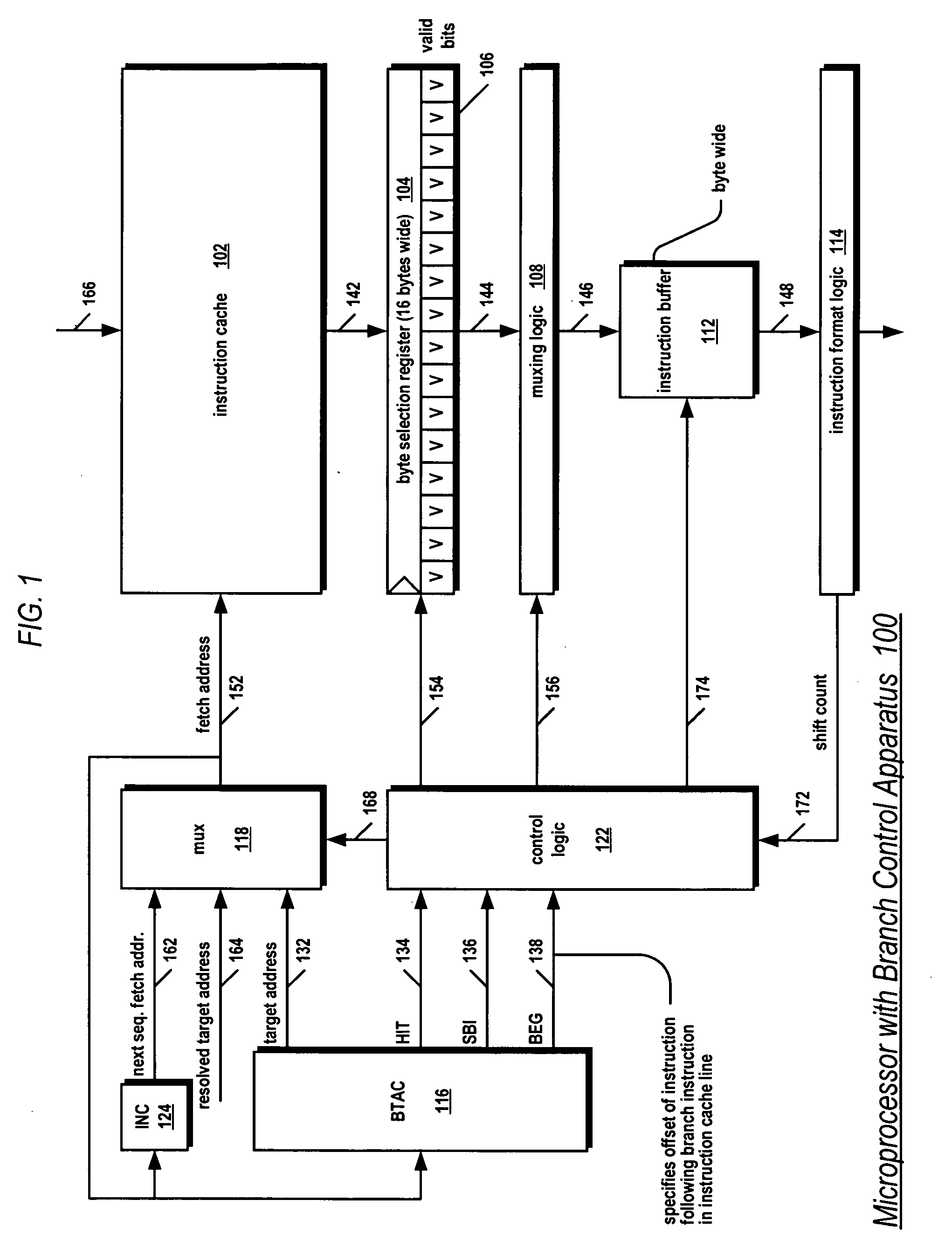 Apparatus and method for densely packing a branch instruction predicted by a branch target address cache and associated target instructions into a byte-wide instruction buffer