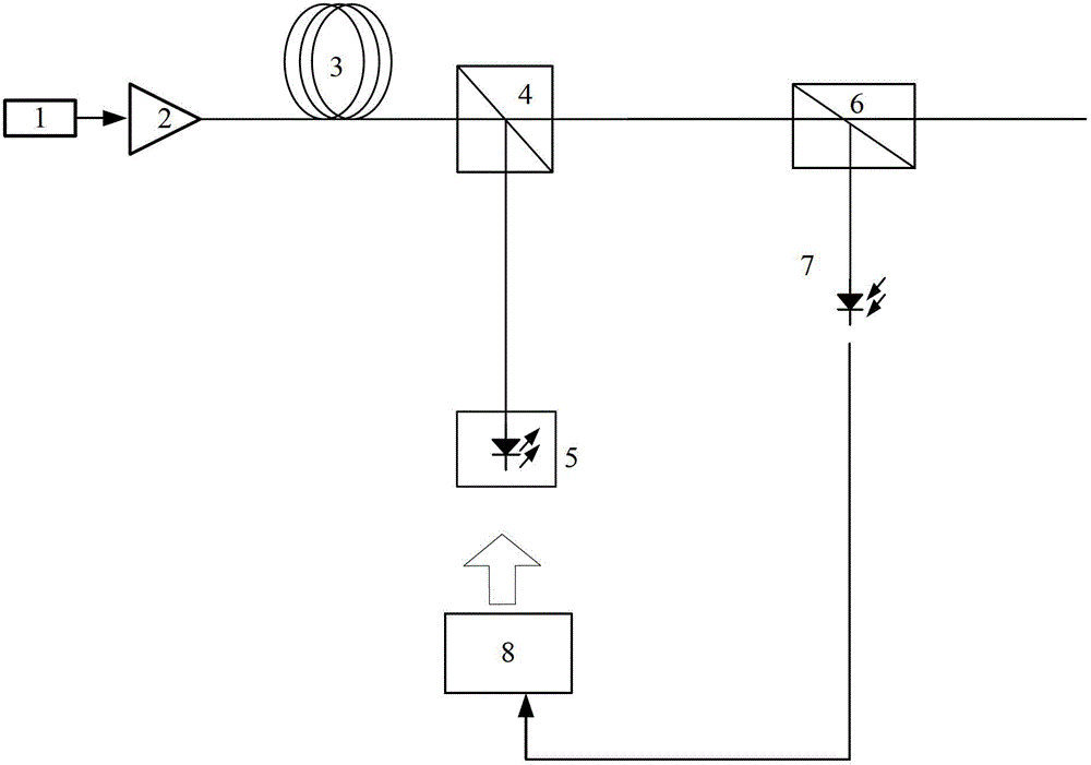 Raman optical fiber amplifier and detection method of loss of transmission optical fiber connector of Raman optical fiber amplifier
